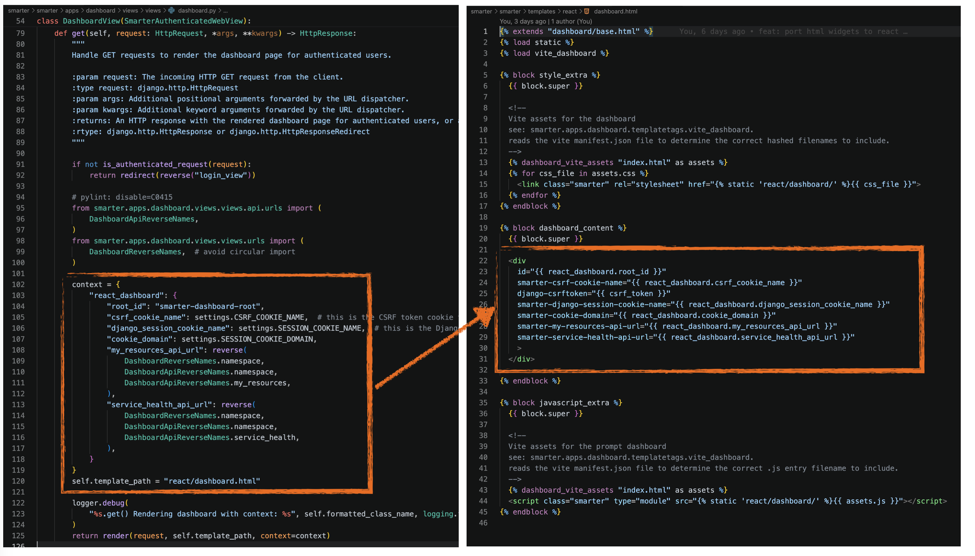 View, Template, and React Component Integration